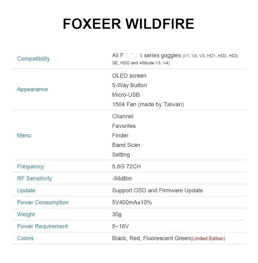 Foxeer Wildfire FPV Fatshark ゴーグル受信機 Amazon.co.jp: 置換可能 Foxeer Wildfire 5.8 グラムゴーグル